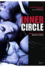 Inner Circle, Matthew Buss, Fiona Clarke, Daniel Fletcher