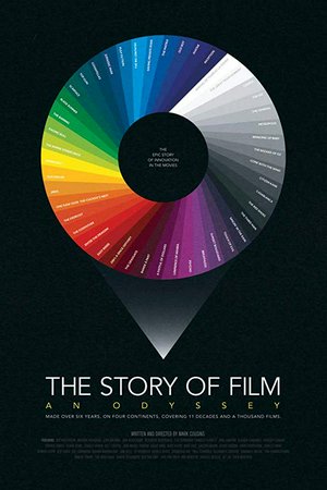 Storia del cinema: Un'odissea, Mark Cousins, Juan Diego Botto, Aleksandr Sokurov